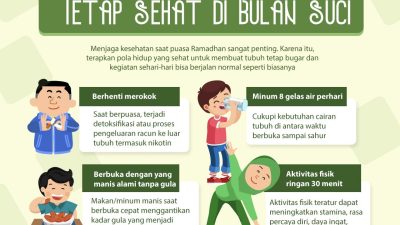 Tips Menjaga Kesehatan di Bulan Suci Ramadhan