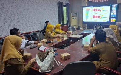 Rakor Inflasi, Parigi Moutong Perkuat Kolaborasi Lintas Sektor