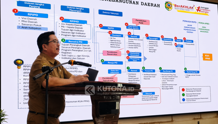 RKPD 2027: SDM Jadi Kunci Majukan Pertanian di Parigi Moutong