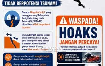 Pascagempa M 6,7, BMKG Minta Warga Parigi Moutong Waspada dan Tidak Panik